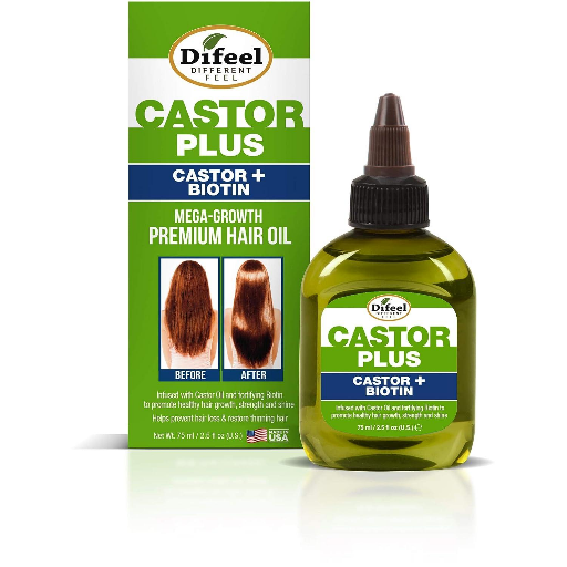 CASTOR PLUS-CASTOR+BIOTIN 2.5OZ