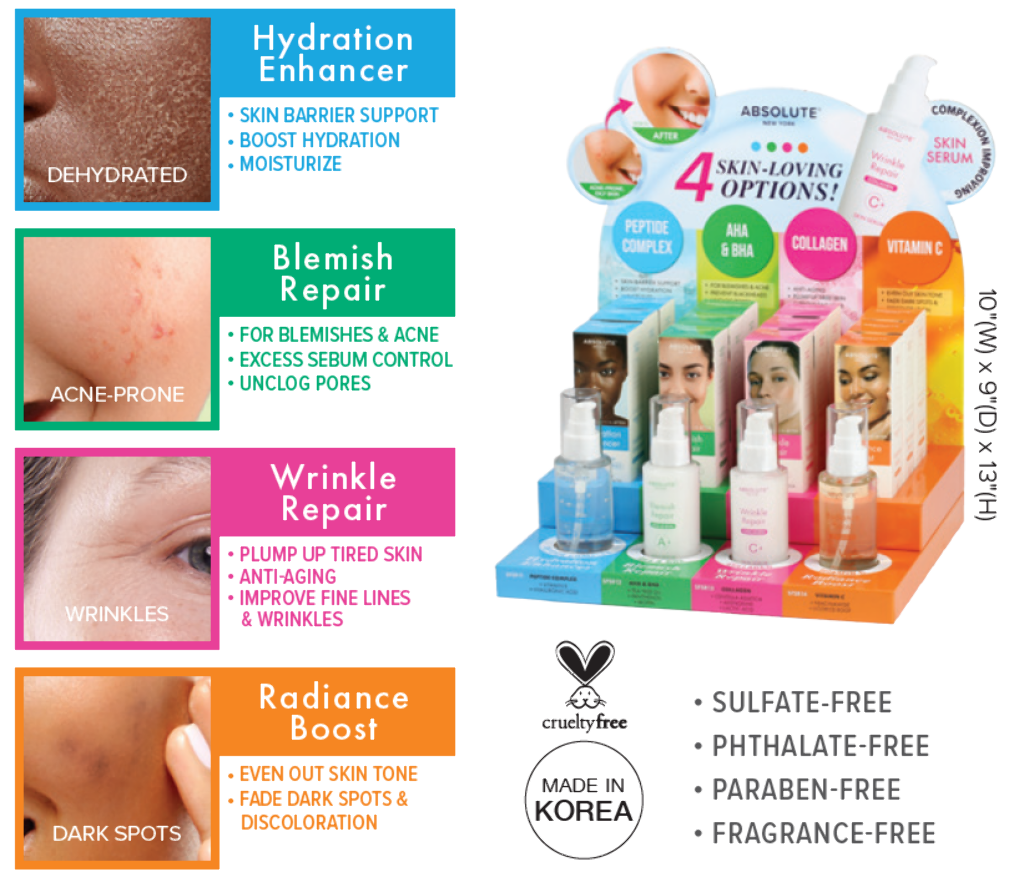 ABNY - SKIN SERUM - DAILY COMPLEXION CARE FULL SET (4SKUS, 3PCS/SKU, 12PCS TOTAL) w/ ACRYLIC DISPLAY