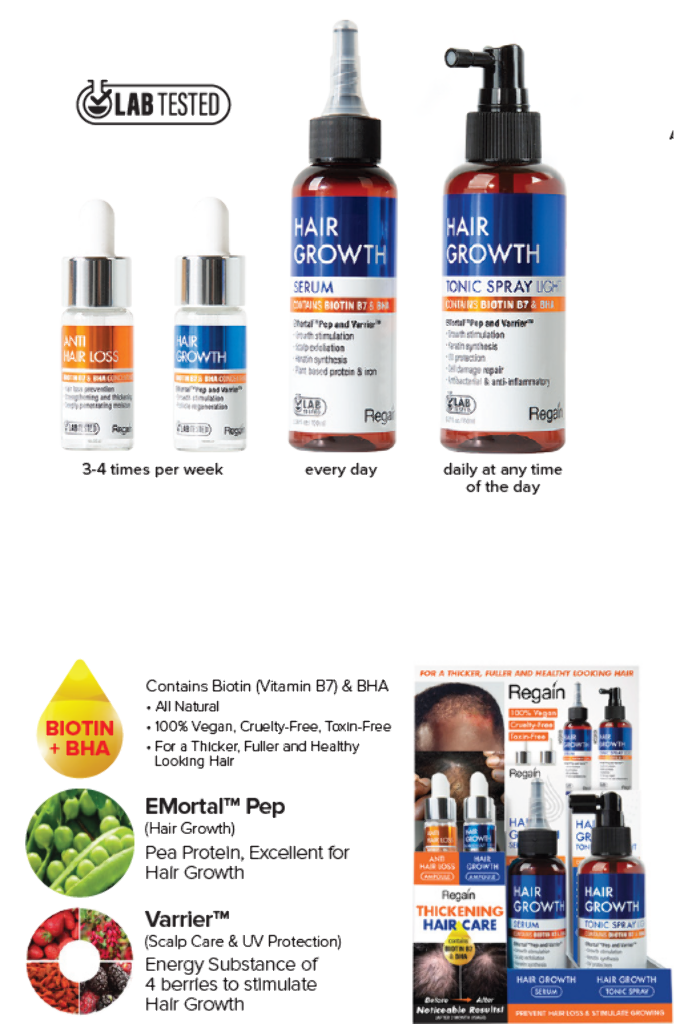 NK - REGAIN HAIR GROWTH ANTI HAIR LOSS FULL SET (4SKUS, HCGR01/02-6PCS, HCGR03/04-3PCS, 18PCS TOTAL) w/ ACRYLIC DISPLAY